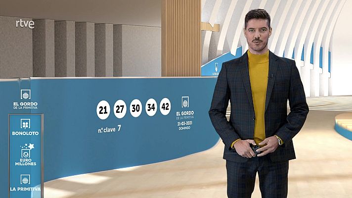 Loterías - Sorteo de El Gordo de la Primitiva del 21/03/2021