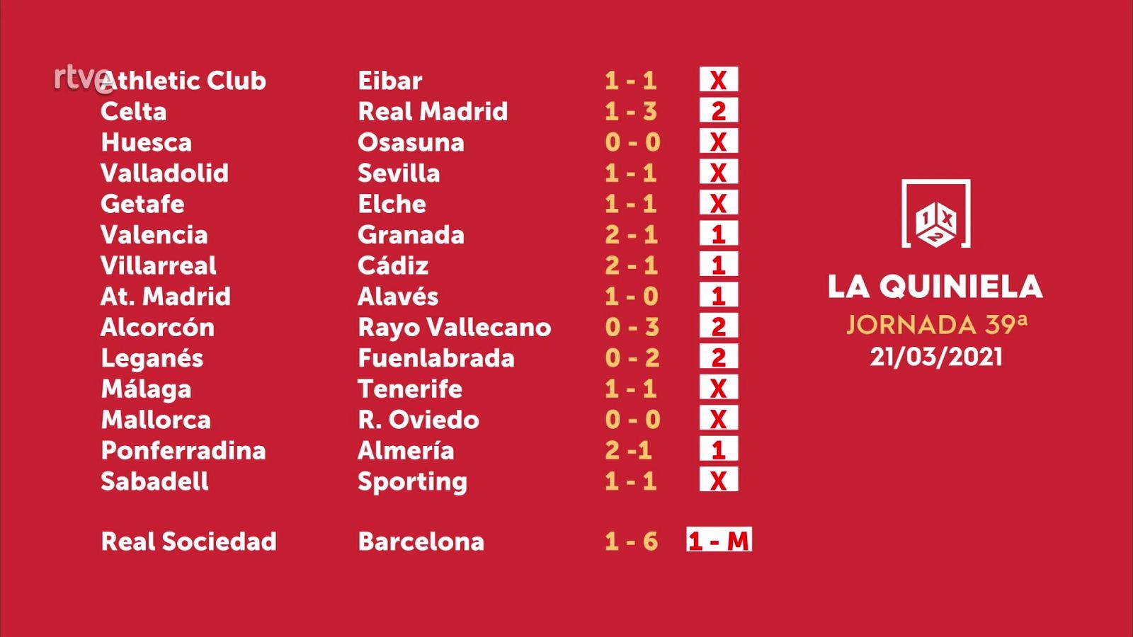 Sorteo de la Quiniela del 22/03/2021 - Jornada 39 - ver ahora