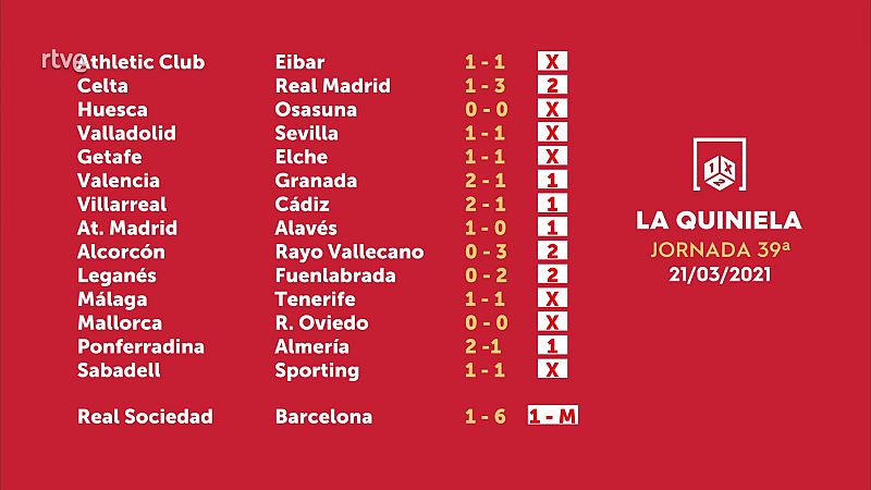 Sorteo de la Quiniela del 22/03/2021 - Jornada 39