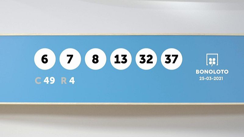 Sorteo de la Lotería Bonoloto del 25/03/2021 - Ver ahora