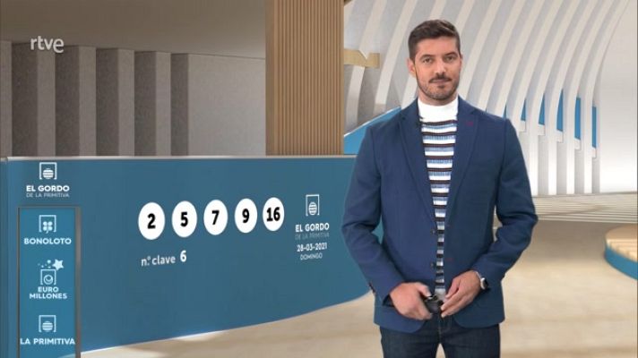 Loterías - Sorteo de El Gordo de la Primitiva del 28/03/2021