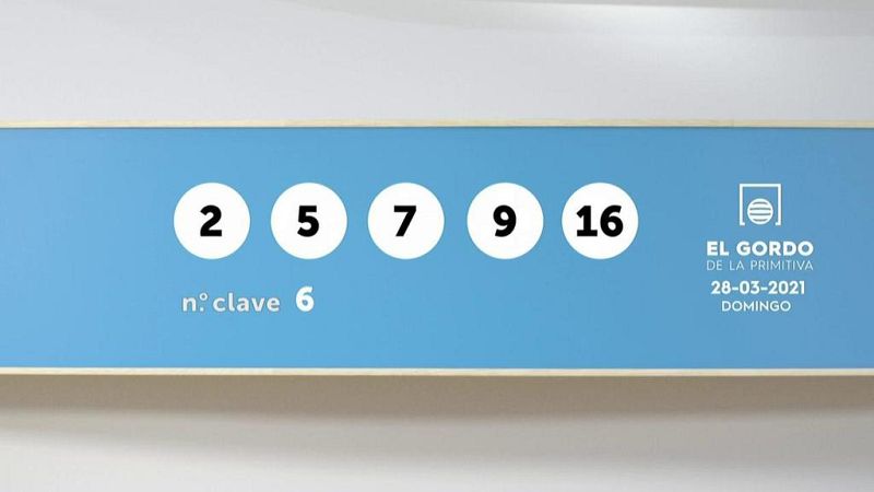 Sorteo de El Gordo de la Primitiva del 28/03/2021 - Ver ahora