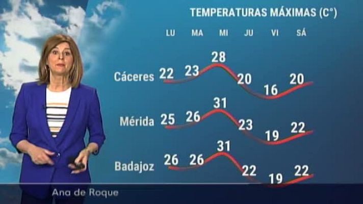Noticias de Extremadura - El Tiempo en Extremadura - 29/03/2021