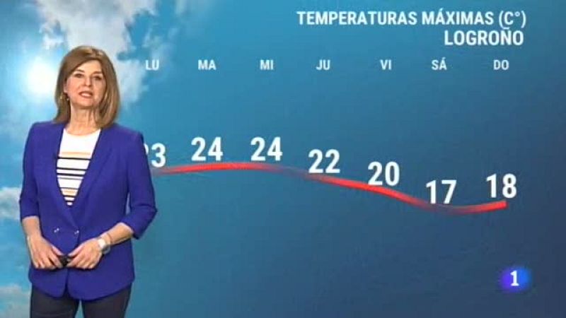 El tiempo en La Rioja - 29/03/21-Ver ahora