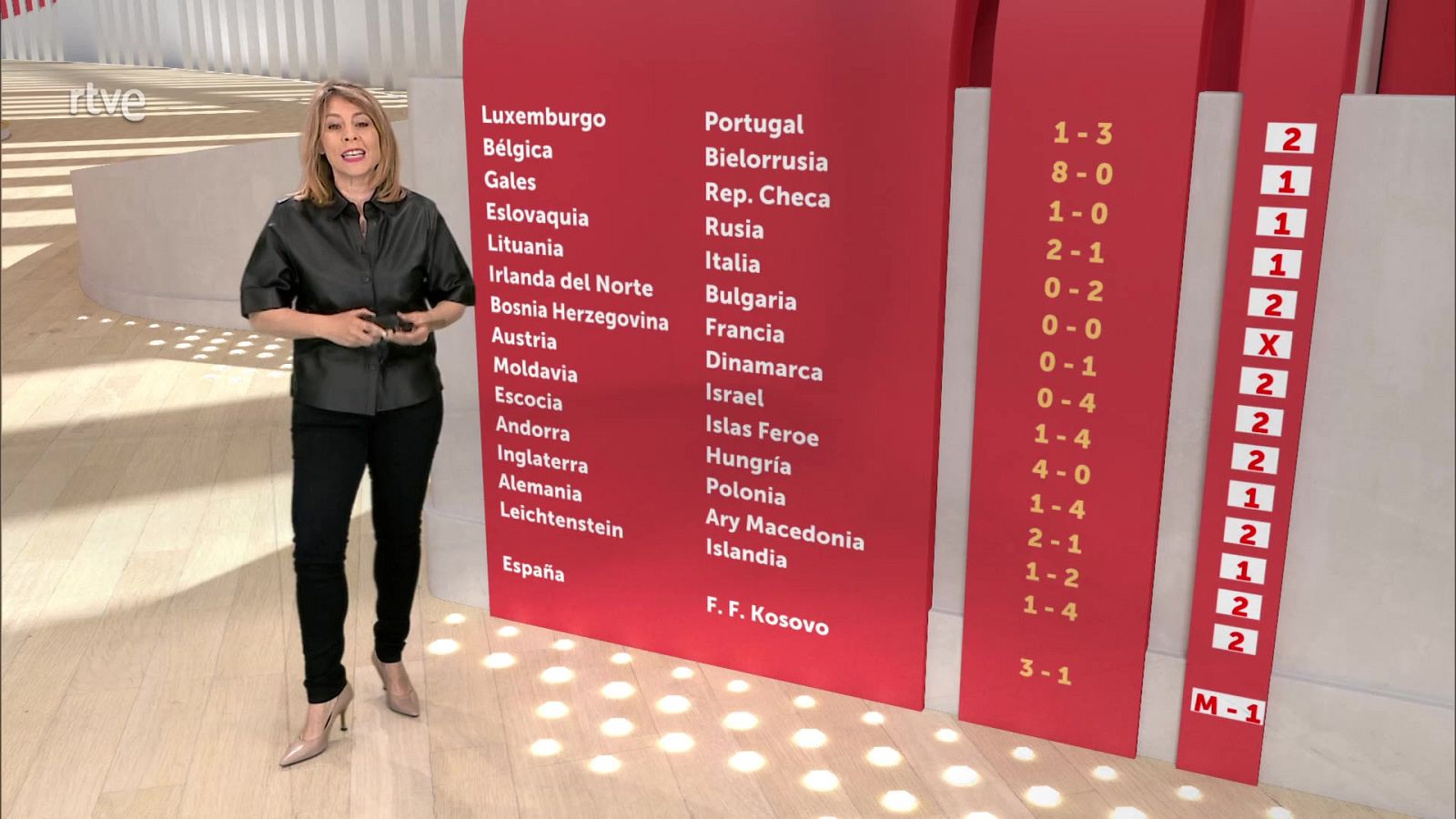 Sorteo de la Quiniela del 01/04/2021 - Jornada 41 - ver ahora