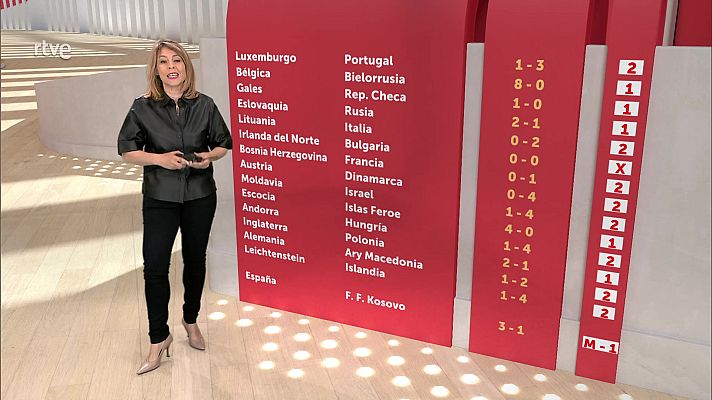 Loterías - Sorteo de la Quiniela del 01/04/2021 - Jornada 41