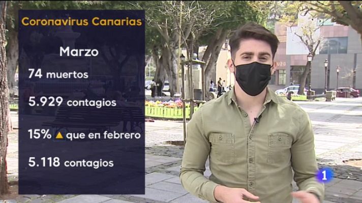 Telecanarias - Telecanarias - 02/04/2021