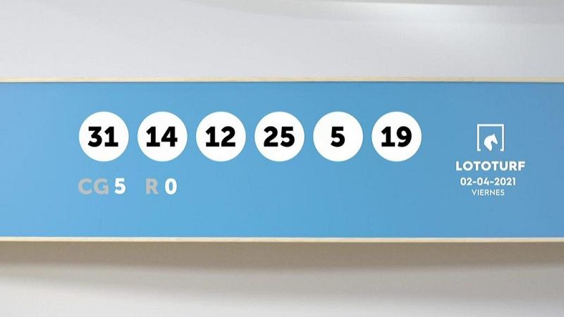 Sorteo de la Lotería Lototurf del 02/04/2021 - Ver ahora