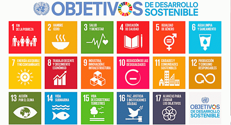 La aventura del saber - ¿Qué es la Agenda 2030?