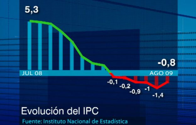  - Los precios han puesto freno