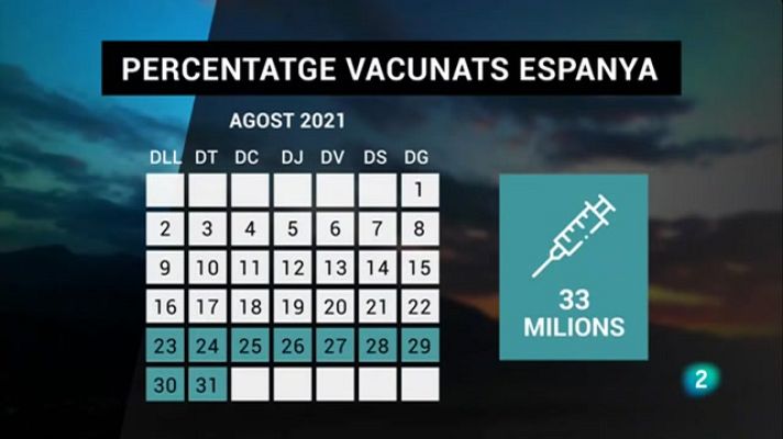 El Vespre - El Vespre - 06/04/2021