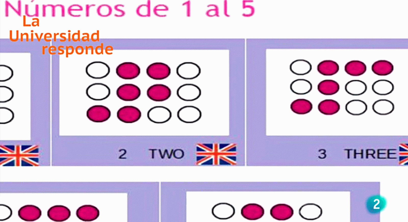 La aventura del saber actividades con diferentes lenguas idiomas Santiago de Compostela Universidad Responde #AventuraSaberUResponde