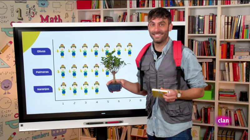Aprendemos en Clan - MATEMÁTICAS - Mi pueblo en pictogramas - RTVE.es - Aprendemos en Clan | Ver