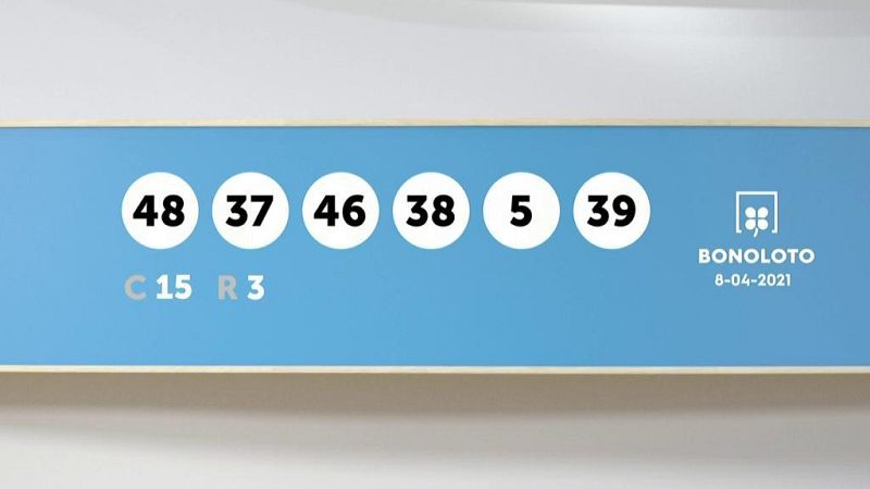 Sorteo de la Lotería Bonoloto del 08/04/2021 - Ver ahora