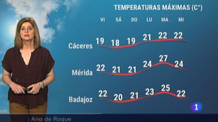 Noticias de Extremadura - El tiempo en Extremadura - 09/04/2021