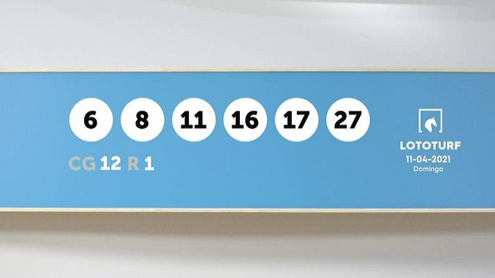 SELAE - Sorteo de la Lotería Lototurf del 11/04/2021