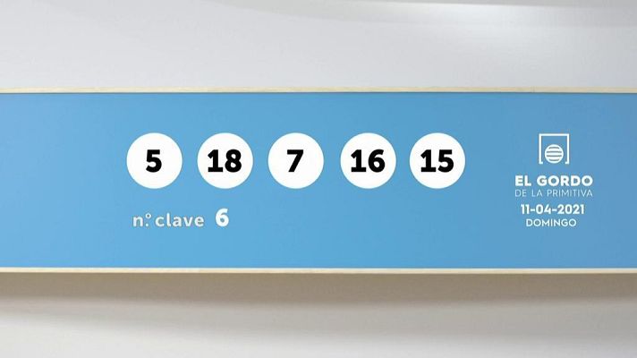 SELAE - Sorteo de la Lotería Gordo de la Primitiva del 11/04/2021