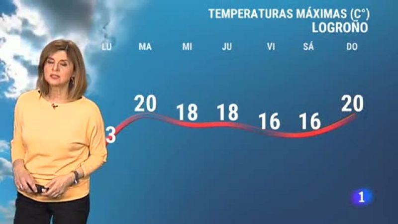 El tiempo en La Rioja - 12/04/21-Ver ahora