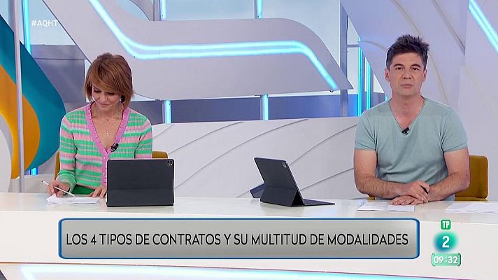 Aquí hay trabajo - Los 4 tipos de contratos y sus modalidades