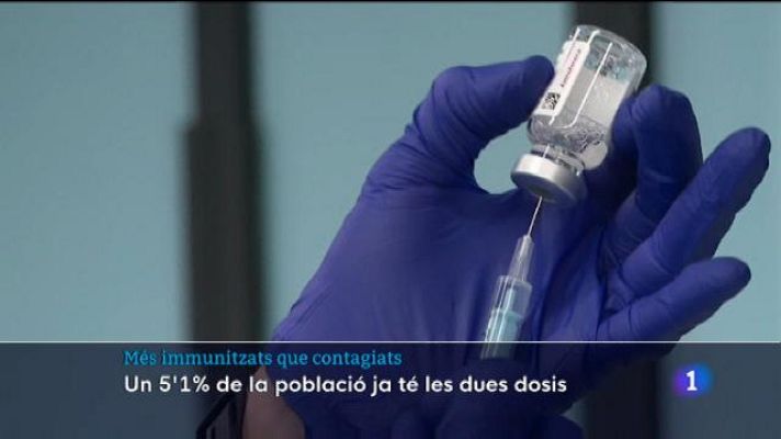 Informatiu Balear - Informatiu Balear 2 - 15/04/21