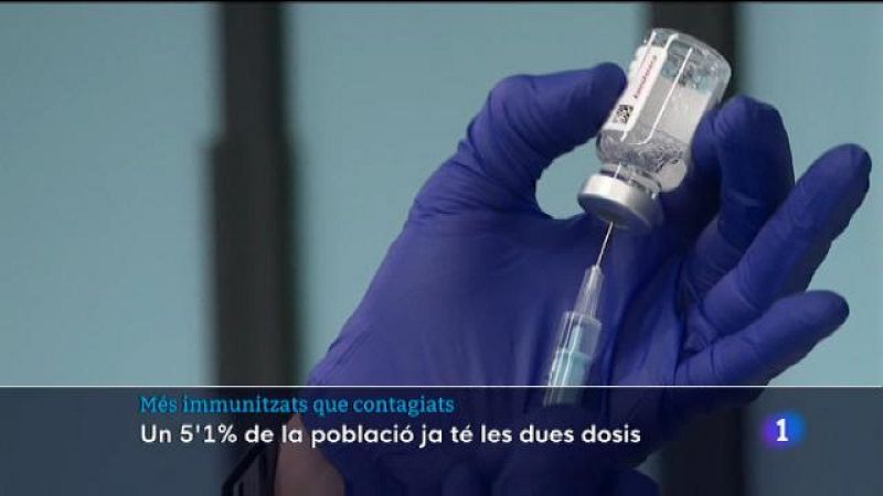 Informatiu Balear 2 - 15/04/21