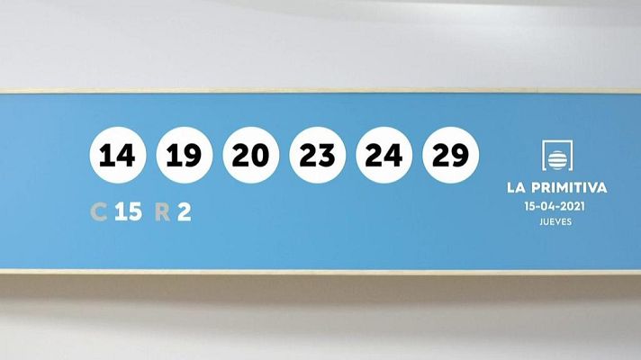 SELAE - Sorteo de la Lotería Primitiva y Joker del 15/04/2021