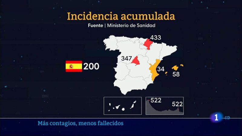 Informativo de Madrid -15/04/21 | Ver