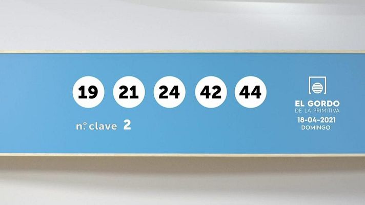 SELAE - Sorteo de la Lotería Gordo de la Primitiva del 18/04/2021