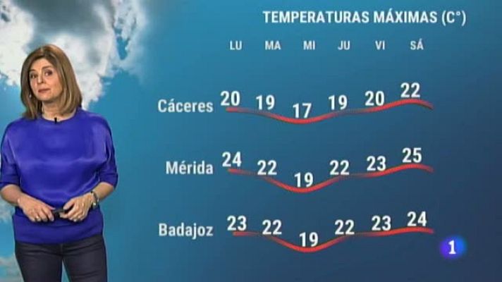 Noticias de Extremadura - El tiempo en Extremadura - 19/04/2021