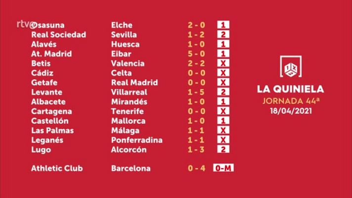 Loterías - Sorteo de la Quiniela del 20/04/2021 - Jornada 44