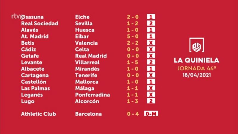 Sorteo de la Quiniela del 20/04/2021 - Jornada 44