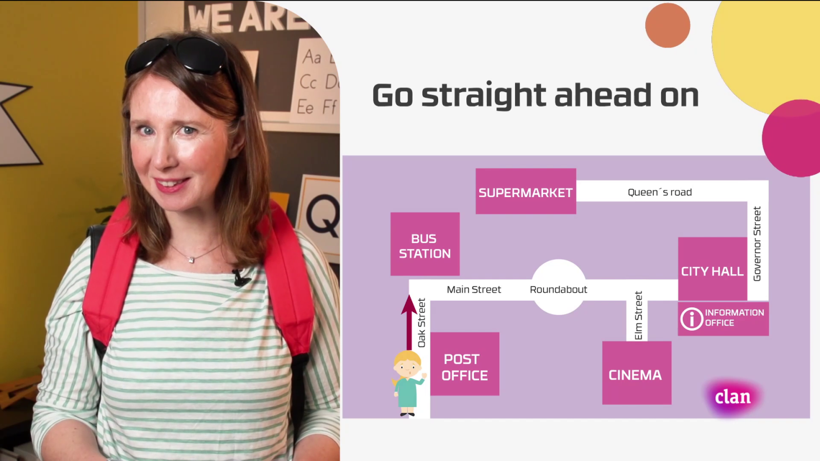 Aprendemos en Clan - INGLÉS - Lost in the city - RTVE.es - Aprendemos en Clan | Ver