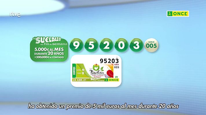 Sorteos ONCE - Sorteo ONCE - 24/04/21