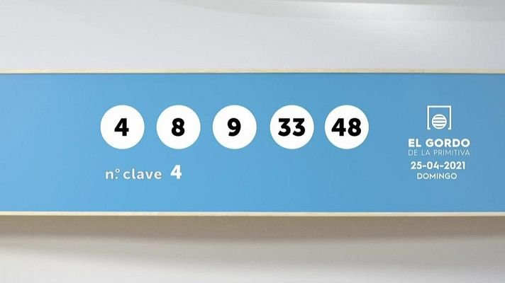 SELAE - Sorteo de Lotería Gordo de la Primitiva: 25/04/2021