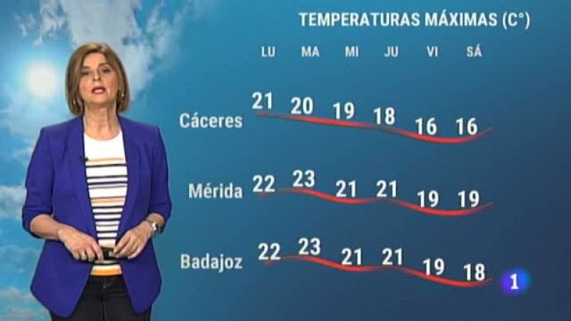El tiempo en Extremadura  - 26/04/2021