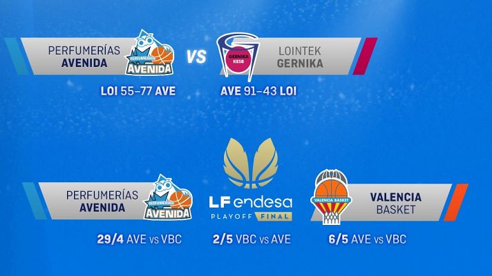  - Perfumerías Avenida-Valencia Basket, una final inédita