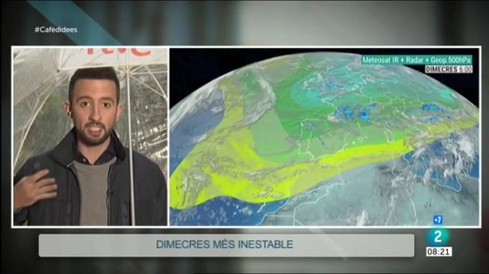 Cafè d'idees - El Temps - Dimecres més inestable