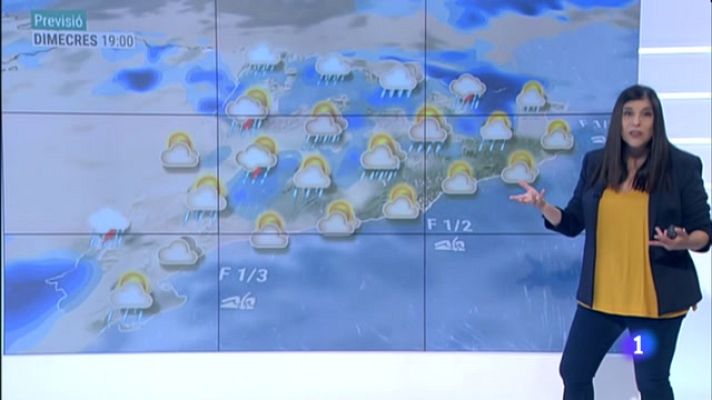 L'Informatiu - Continuem necessitant els paraigües i les rebequetes