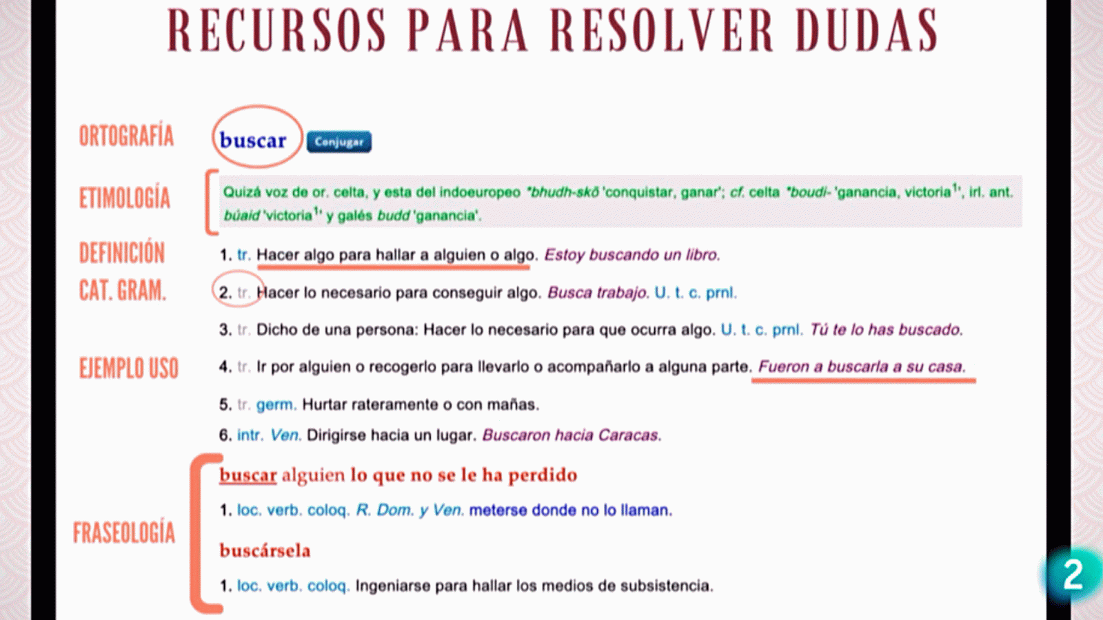 La aventura del saber Recursos para dudas linguisticas Luna Paredes gramatica orografia lengua #AventuraSaberEspañol