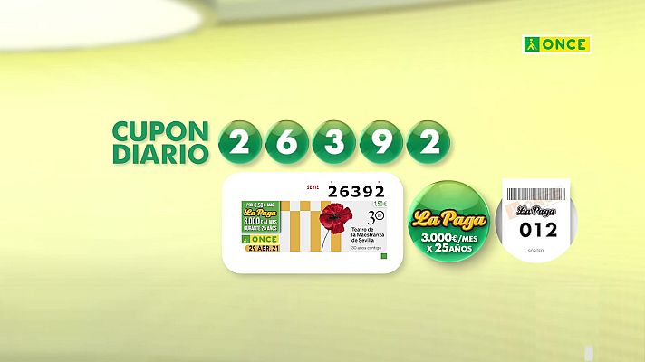 Sorteos ONCE - Sorteo ONCE - 29/04/21