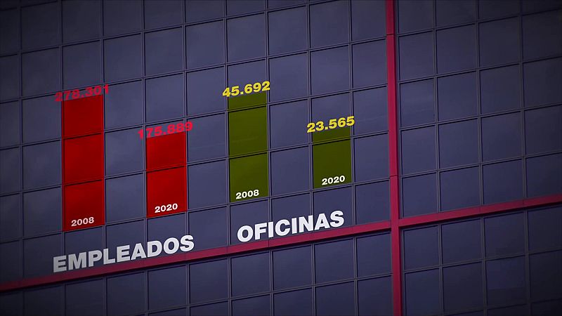 Informe Semanal - 01/05/21