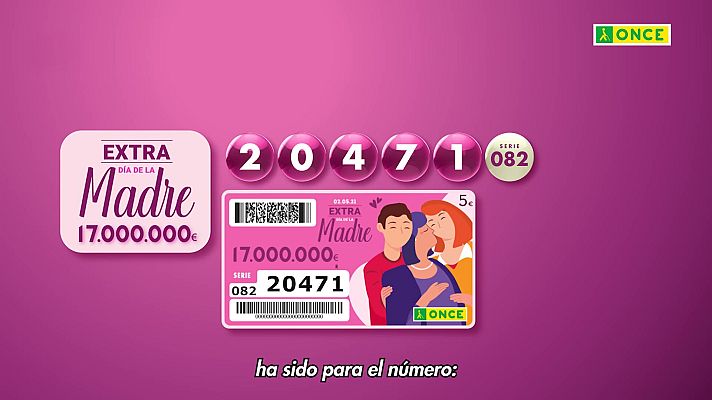 Sorteos ONCE - Sorteo ONCE - 02/05/21