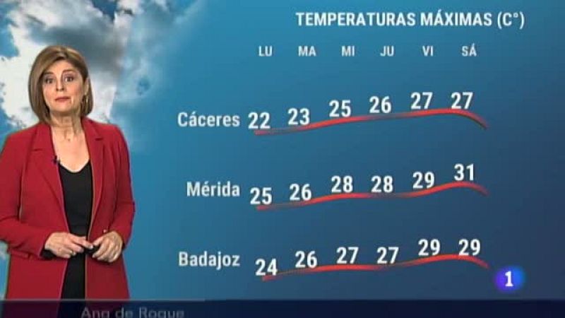 El tiempo en Extremadura - 03/05/2021