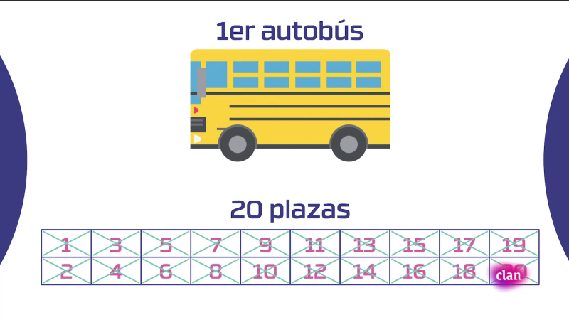 Aprendemos en Clan - MATEMÁTICAS - Me parto de risa - RTVE.es - Aprendemos en Clan | Ver