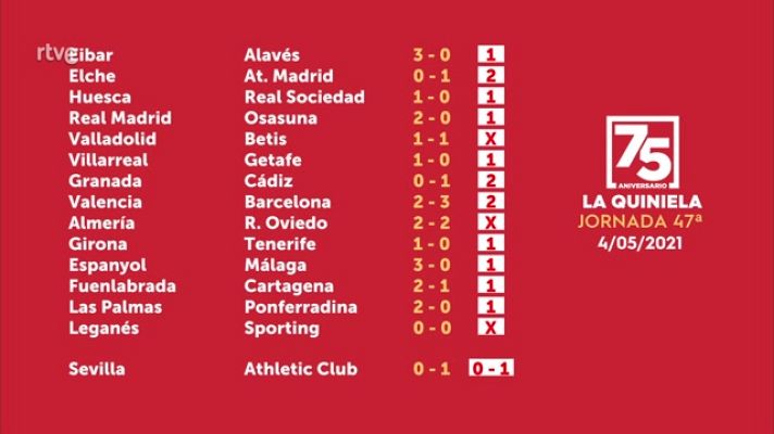 Loterías - Sorteo de la Quiniela del 04/05/2021 - Jornada 47