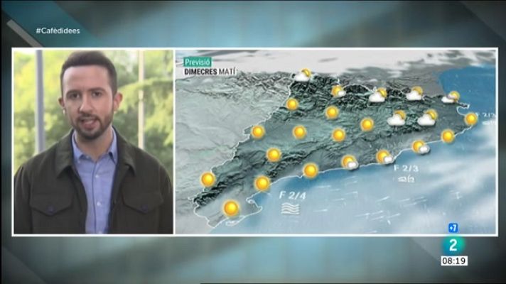 Cafè d'idees - Les temperatures pugen un esglaó més