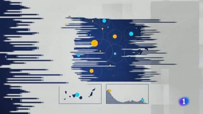 Noticias Murcia - Noticias Murcia 2 - 05/05/2021