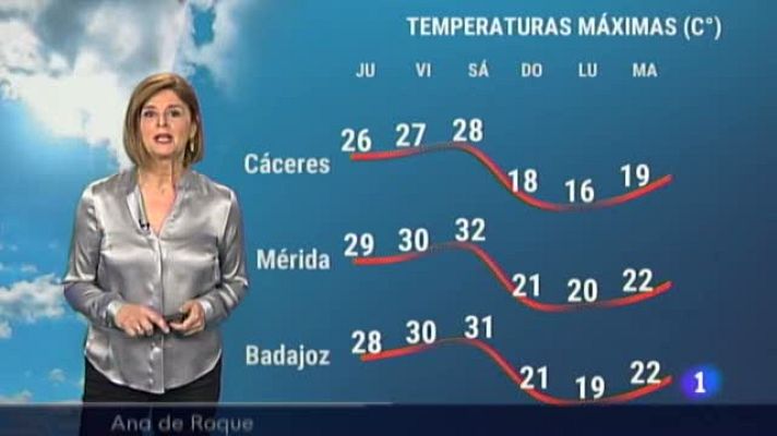 Noticias de Extremadura - El tiempo en Extremadura - 06/05/2021
