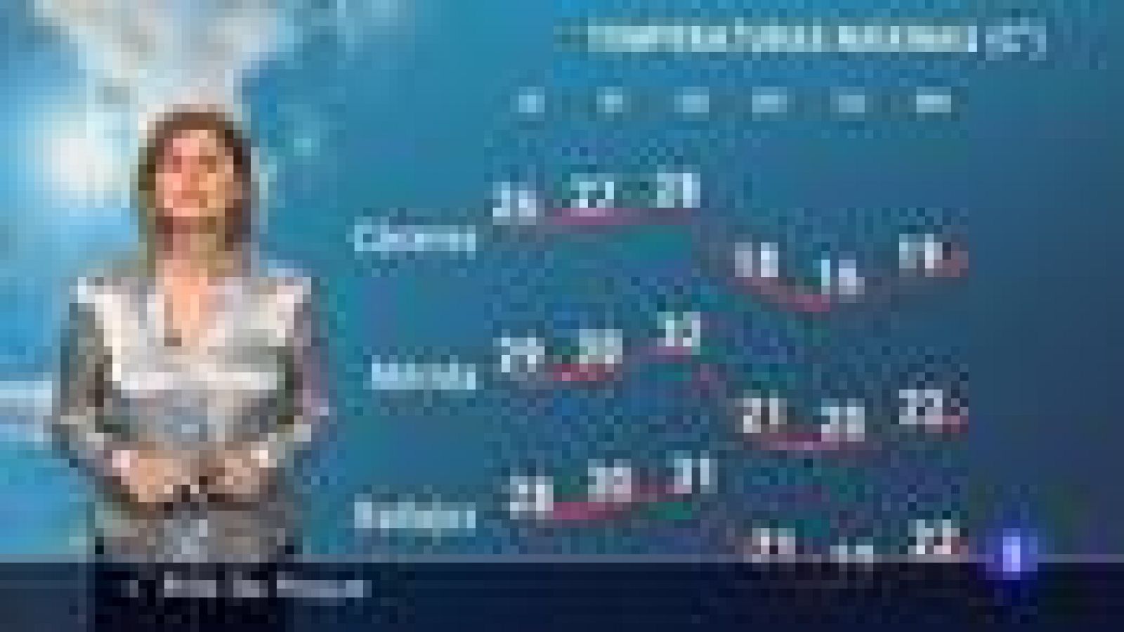 El tiempo en Extremadura - 06/05/2021