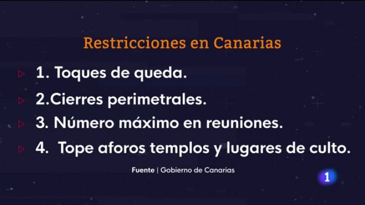 Telecanarias - Canarias en 2' - 07/0452021